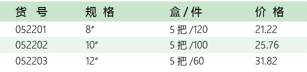 五金代理招商