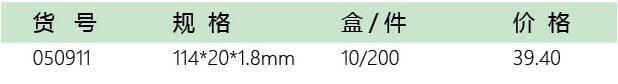 五金工具加盟