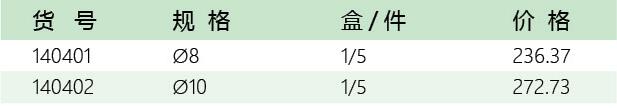 五金代理招商