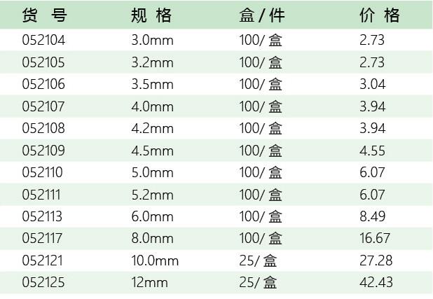 五金工具加盟