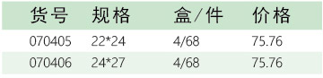 五金工具招商